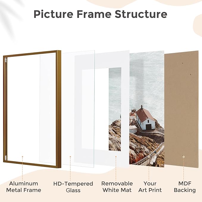 24x30 Metal Picture Frame for Wall With Mat for 18x24, 24''x30'' Aluminum Photo Frames With Tempered Glass for Home Decor, Minimalist Modern Poster Frame Horizontal And Vertical Formats, Bronze