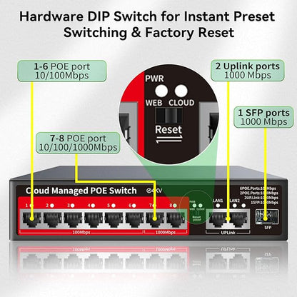8 Port PoE+ Switch | Easy Smart Managed Ethernet Switch | Support VLAN