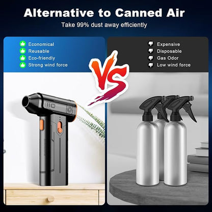 Compressed Air Duster, 130000RPM Multi-Gear Adjustable Electric Air Duster