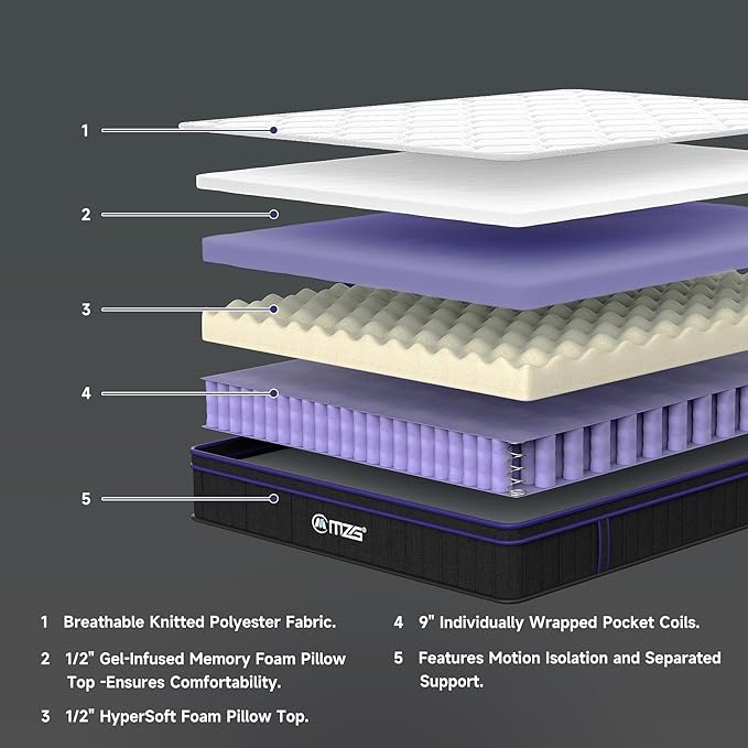 10 Inch Queen Size, Hybrid Mattress, Medium Firm, Gel-Infused Memory Foam, Pillow Top, Pocket Coils, Cooling & Breathable, CertiPUR-US Certified, Fiberglass-Free, Mattress in a Box
