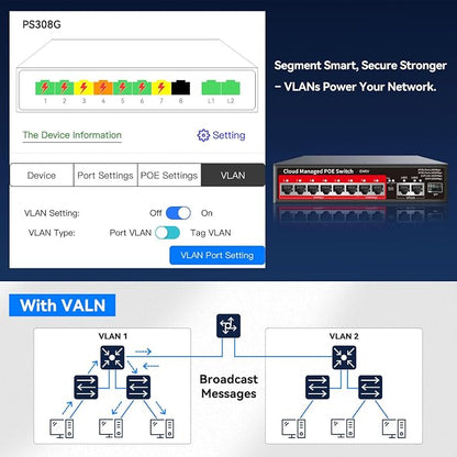 8 Port PoE+ Switch | Easy Smart Managed Ethernet Switch | Support VLAN