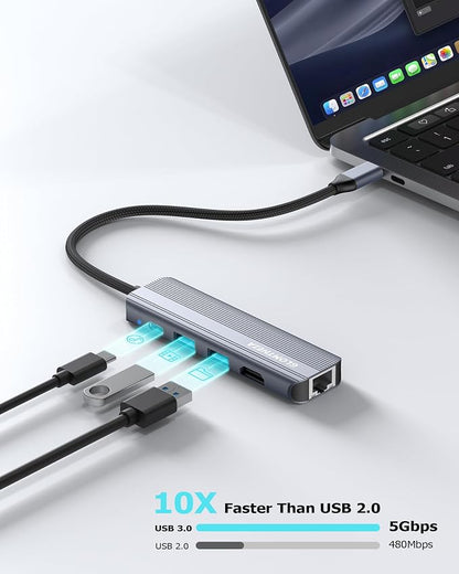 USB C Hub Ethernet HDMI Multiport Adapter