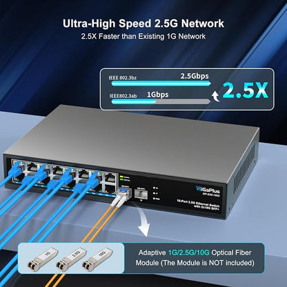 18 Port 2.5Gb Unmanaged Ethernet Switch
