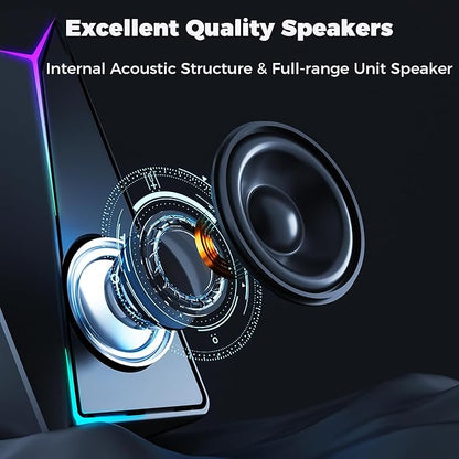 ROSON Computer Speakers, Gaming PC Speakers