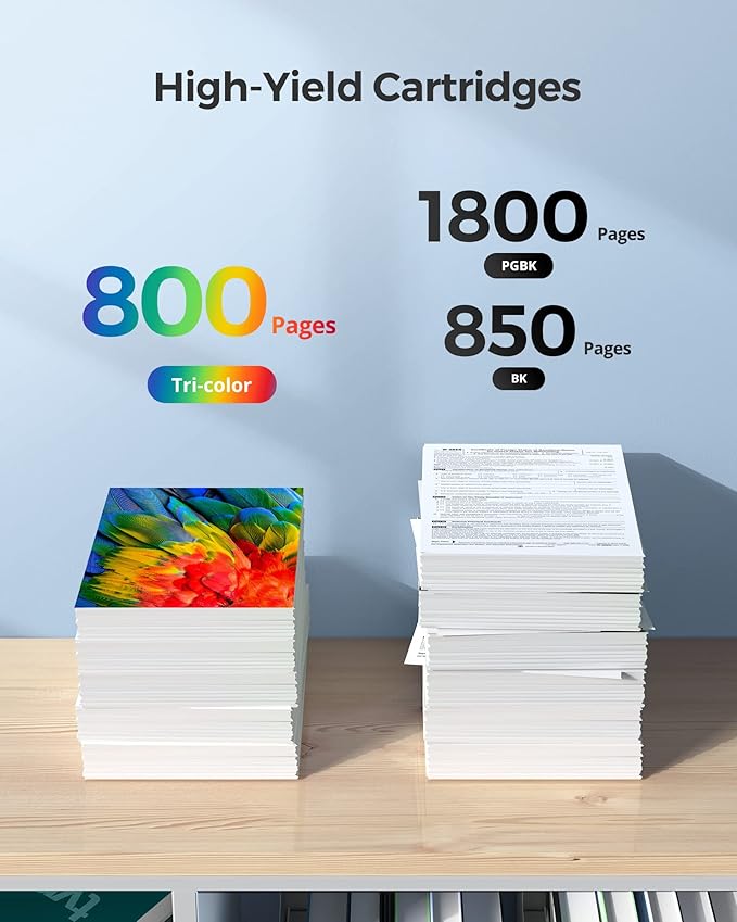 PGI-280XXL/CLI-281XXL Compatible Ink Cartridge Replacement