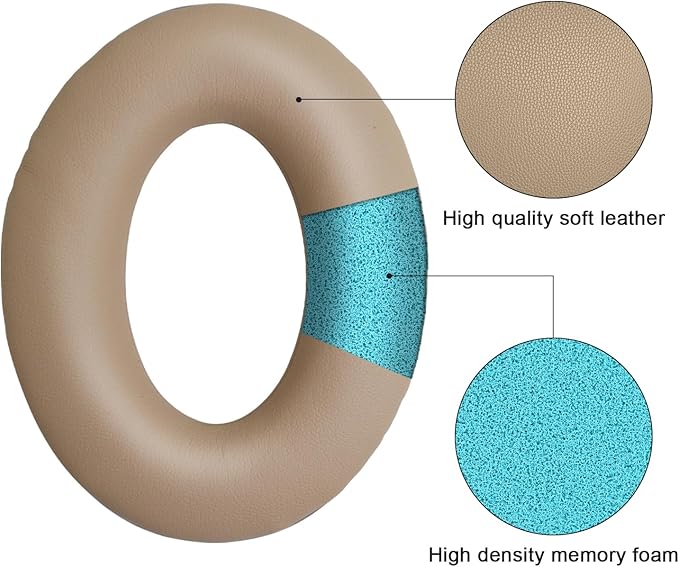 Headphones Replacement Ear Pads,