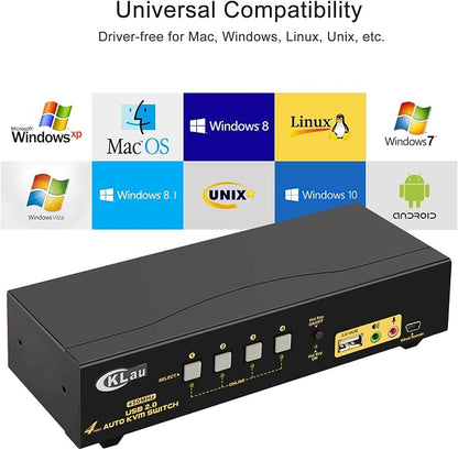 CKLau 4 Port 450MHz USB Auto VGA KVM Switch