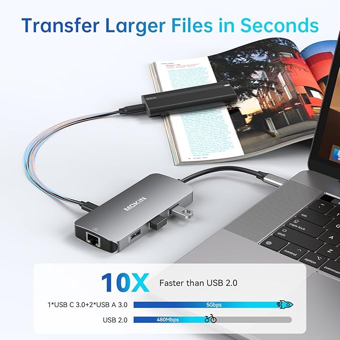 USB C Adapters for MacBook Pro/Air, Mac Dongle