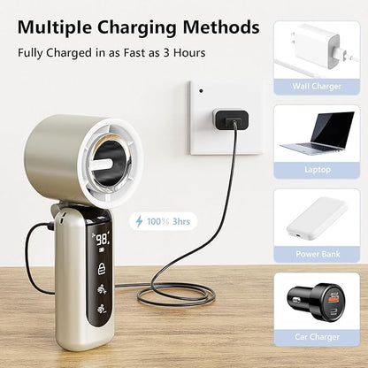 Portable Handheld Mini Fan, Speed Adjustable Turbo Personal Fan, 4000mAh