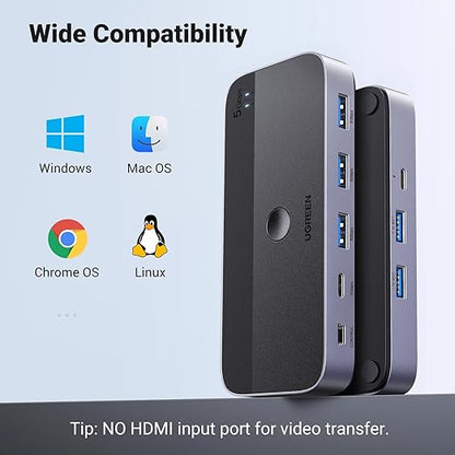 UGREEN USB 3.0 Switch 2 Computers Sharing USB C & A Devices, 4 Port USB