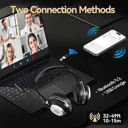 Wireless Headset with Mic for Work, 2.4G USB Dongle & Mic Mute for
