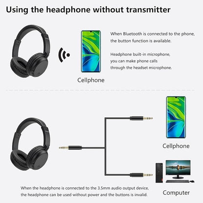 Wireless Bluetooth Headphone Over Ear, 3.5mm Audio Device, Wired and Wireless