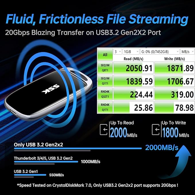 SSK 1TB SSD External Hard Drive, Portable SSD Drive up to 2000 MB/s, USB 3.2