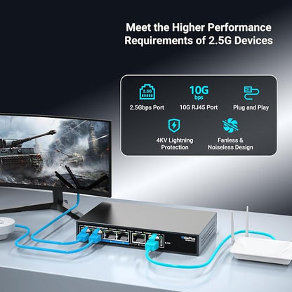 6 Ports 10Gb Unmanaged Ethernet Switch