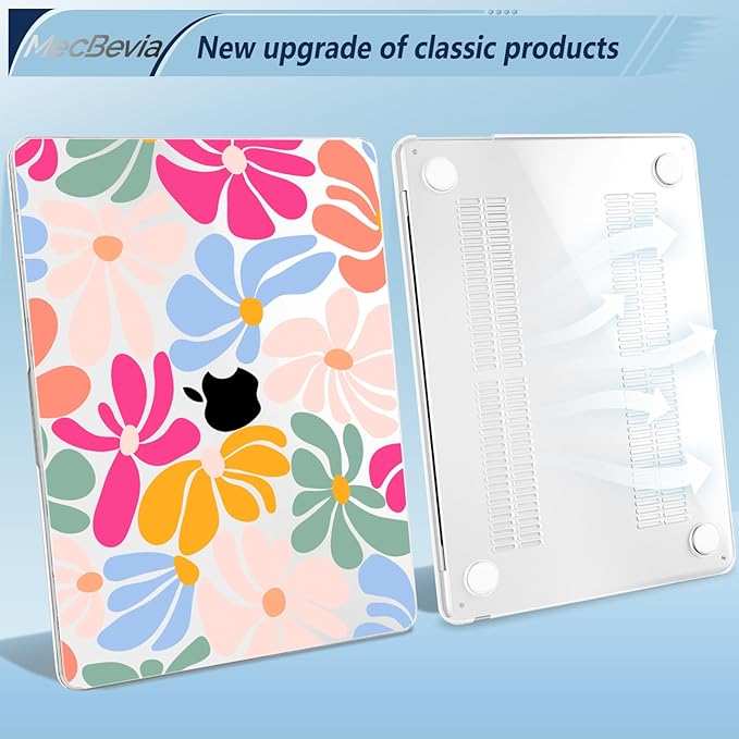 Compatible with MacBook Air 15 inch Case, M4 A3241/M3 A3114/M2 A2941, Hard Shell