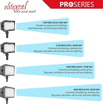 LED Flood Light Outdoor, Gen4 15W Industrial Flood Lights, 1950LM 3000K Daylight 50W MH Equal Spotlight, 120-277V UL Listed Garage Patio Yard Security Landscape Lighting, 5 Year Warranty