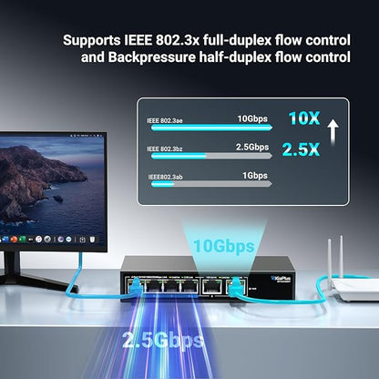 6 Ports 10Gb Unmanaged Ethernet Switch
