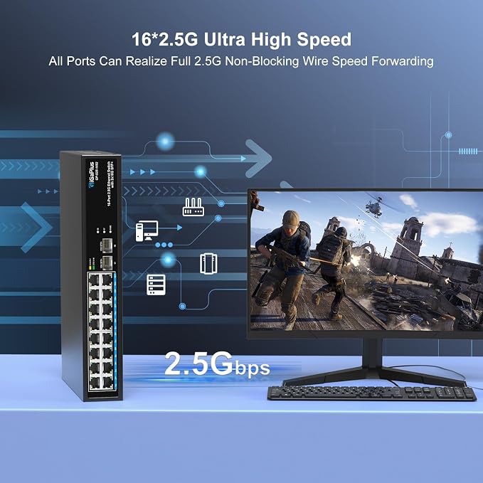 18 Port 2.5Gb Unmanaged Ethernet Switch