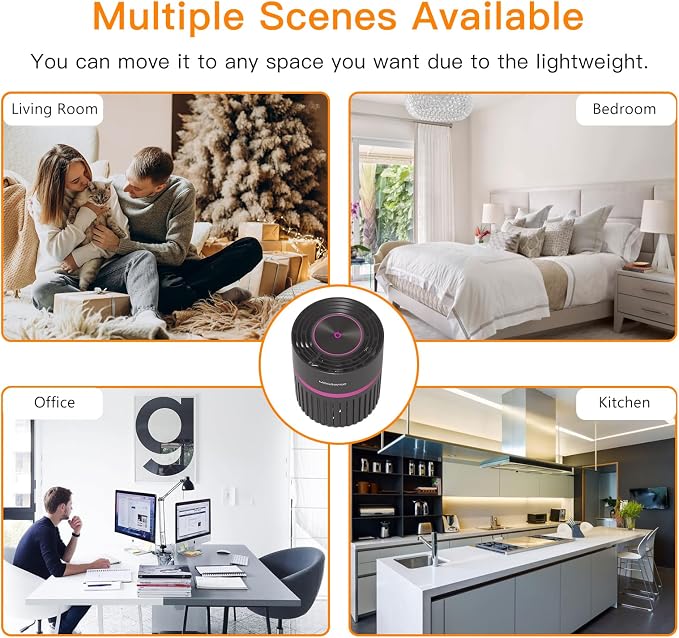 MEGAWISE Office Air Purifier