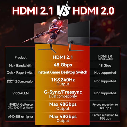 24 Inch 240Hz Gaming Monitor, 1080p FHD, Fast VA Panel, 1ms Adaptive Sync, Ultra Slim Frame, 16.7M Colors, sRGB 100%, HDMI 2.1 & DP 1.4, VESA, Eye Care, for PS5, Xbox, Gaming Computer Monitor