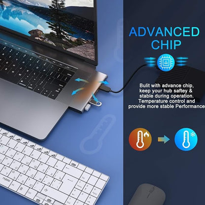 USB C Adapter for MacBook Pro/Air M1 M2 2021 2020 2019 2018, MOKiN Hub MacBook