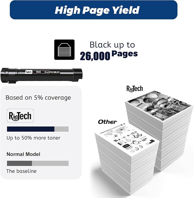006R01513 Toner Cartridge Replacement