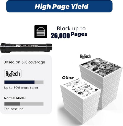 006R01513 Toner Cartridge Replacement