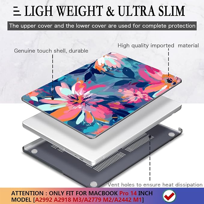 CISSOOK Compatible with MacBook Pro 14 inch Case 2024, 2023 2022 2021 Release