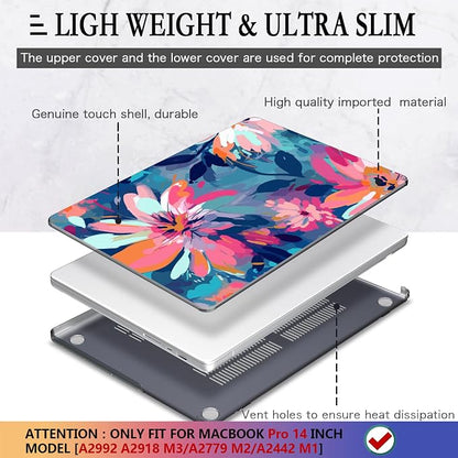 CISSOOK Compatible with MacBook Pro 14 inch Case 2024, 2023 2022 2021 Release