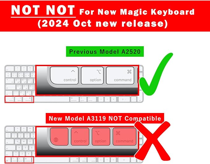 Keyboard Cover for iMac Magic Keyboard Ultra Thin Clear Protector Skin