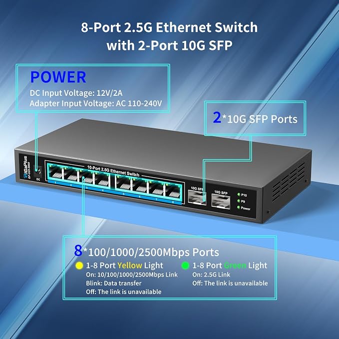 10 Port 2.5Gb Unmanaged Ethernet Switch
