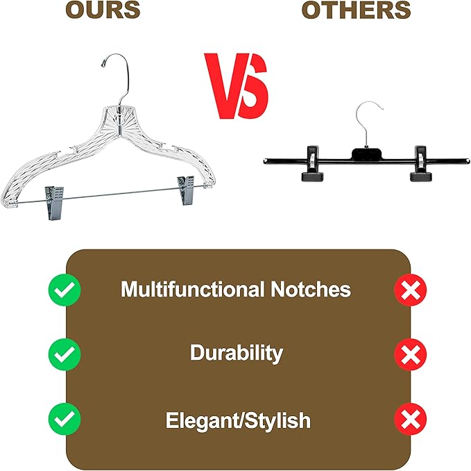 Quality Clear Plastic Skirt Hangers - 12 Pack Crystal Cut for Skirt, Pant, Dress, Suit, Coat Hangers Heavy Duty & Nonslip Design Asujtable Clips, Swival Hook, 17" inch (12, Crystal Skirt)