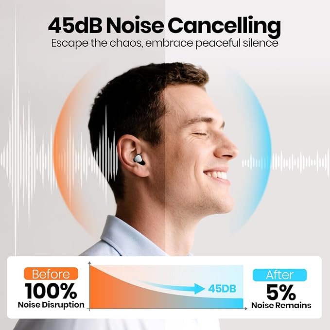 Ear Plugs for Sleeping Noise Cancelling, 45dB Reusable Silicone Ear Plugs for