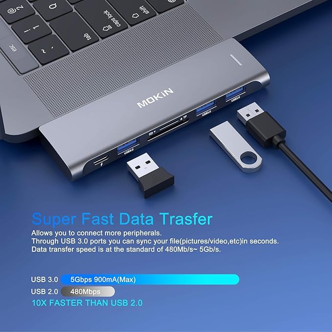 USB C Adapter for MacBook Pro/Air M1 M2 2021 2020 2019 2018, MOKiN Hub MacBook