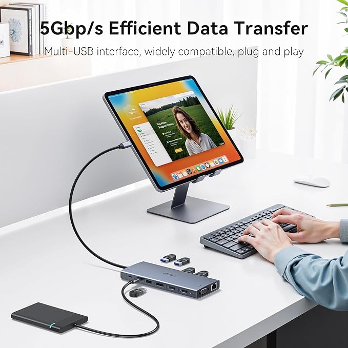 USB C Docking Station Dual Monitor
