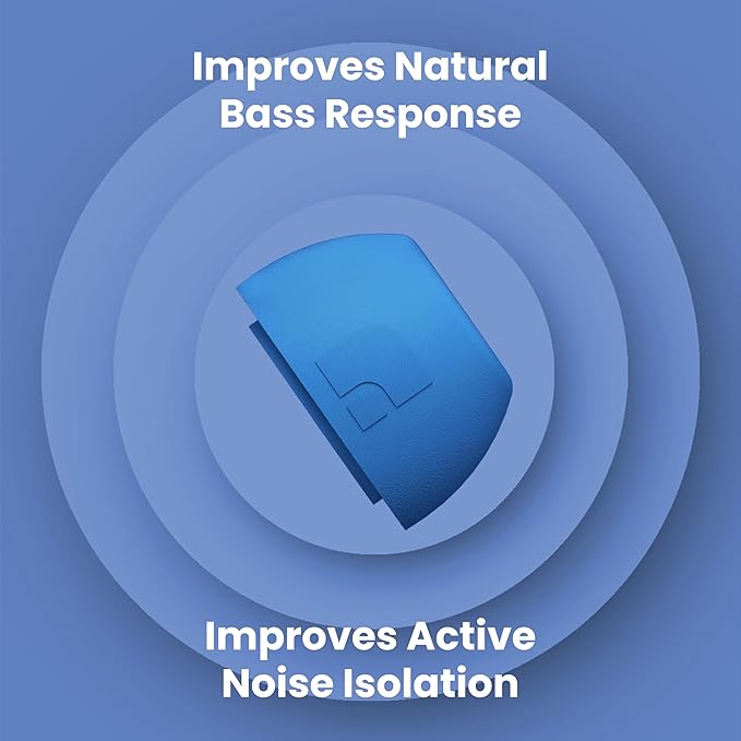 Foam Masters Ultra-Premium Memory Foam Ear Tips