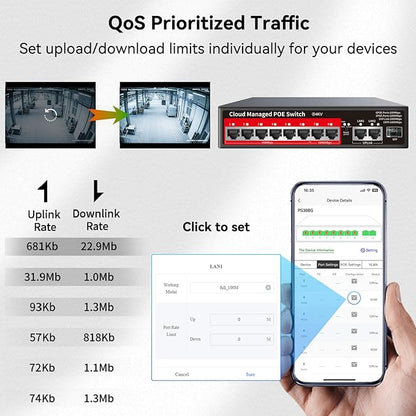 8 Port PoE+ Switch | Easy Smart Managed Ethernet Switch | Support VLAN