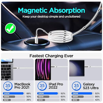 AICase Magnetic Charging Cable, Type C to Type C Super Organized Charging