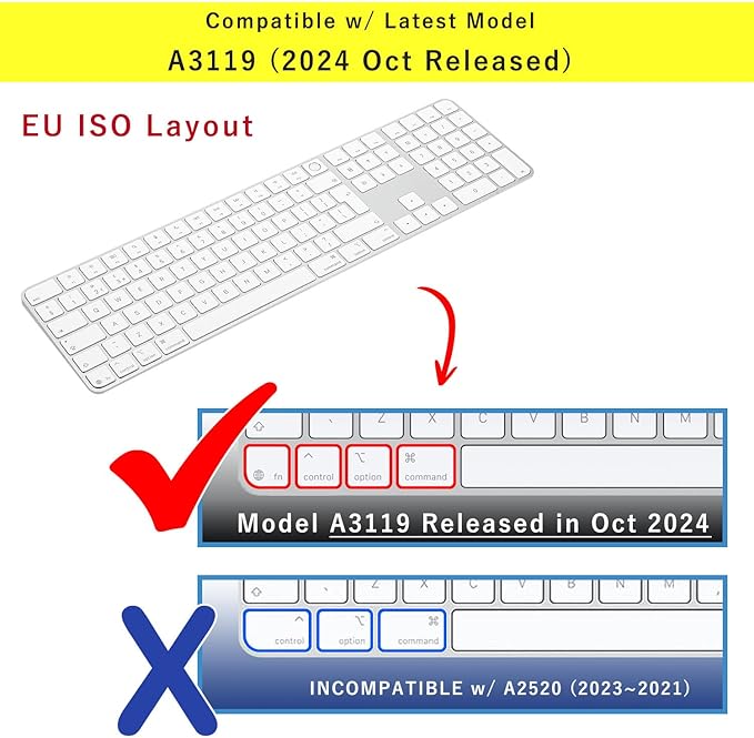 Keyboard Cover for 2024 M4 iMac Magic Keyboard