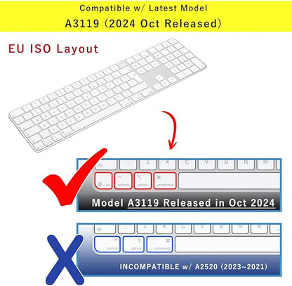Keyboard Cover for 2024 M4 iMac Magic Keyboard