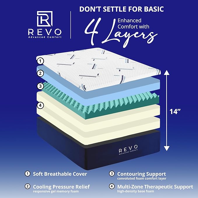 REVO Sleep Gel Memory Foam Mattress, 14-Inch Queen – Cooling Mattress with Contouring Gel Foam, Pressure Relief & Balanced Support – Soft, Breathable Comfort for Deep Sleep