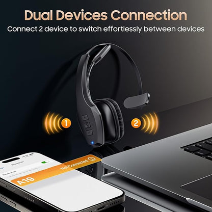 Trucker Bluetooth Headset, Wireless Headset