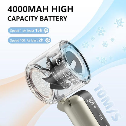 Portable Handheld Mini Fan, Speed Adjustable Turbo Personal Fan, 4000mAh