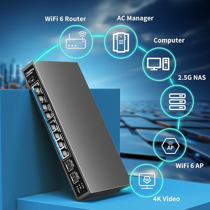 10 Port 2.5Gb Unmanaged Ethernet Switch