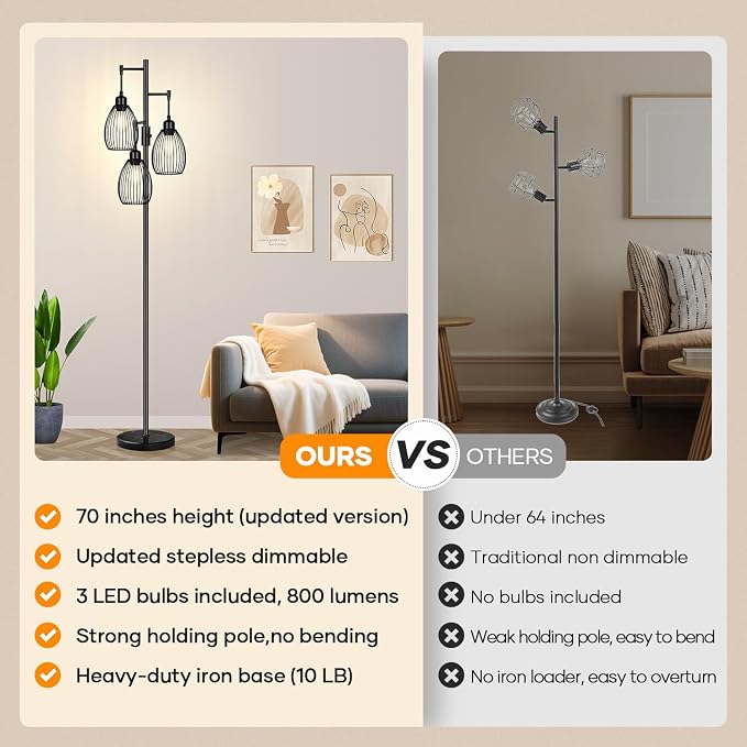 Dimmable Floor Lamp,3x800LM LED Bulbs Included, Farmhouse Industrial Floor Lamp Standing Tree Lamp with Teardrop Cage Head Tall Lamp for Living Room Bedroom Office Dining Room - Black & Marble Base