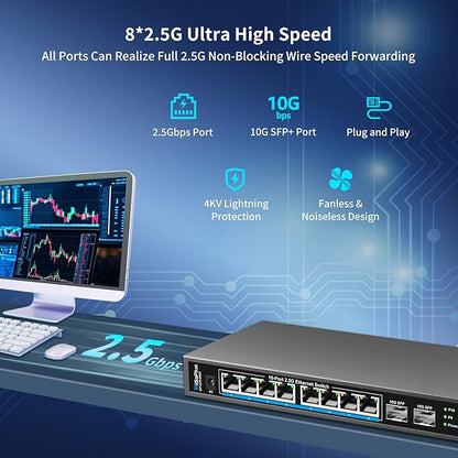 10 Port 2.5Gb Unmanaged Ethernet Switch