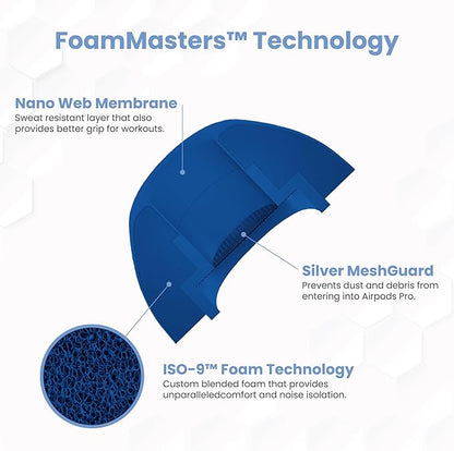 Foam Masters Ultra-Premium Memory Foam Ear Tips