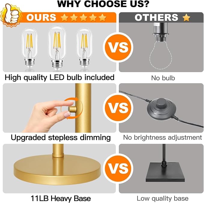 Dimmable Gold Floor Lamp, 3 Lights Arc Floor Lamps for Living Room, Modern Tall Standing Tree Lamp with White Shade & Heavy Base, Large Floor Lamp for Bedroom Office, 3x1000 LM LED Bulbs Included