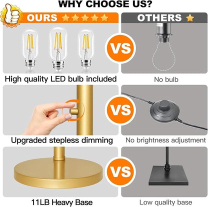 Dimmable Gold Floor Lamp, 3 Lights Arc Floor Lamps for Living Room, Modern Tall Standing Tree Lamp with White Shade & Heavy Base, Large Floor Lamp for Bedroom Office, 3x1000 LM LED Bulbs Included