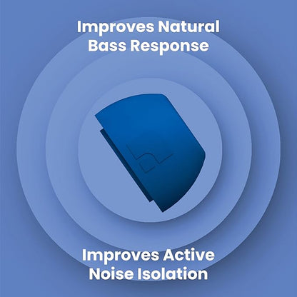 Foam Masters Ultra-Premium Memory Foam Ear Tips